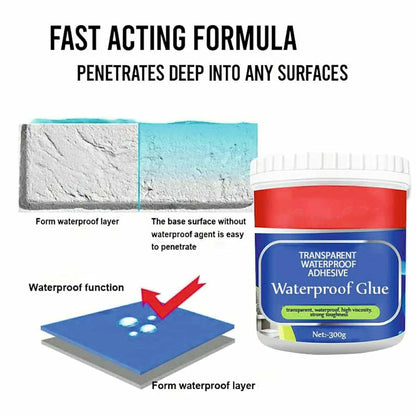 Waterproof Insulating Sealant Glue - Buy 1 Get 1 Free 🔥